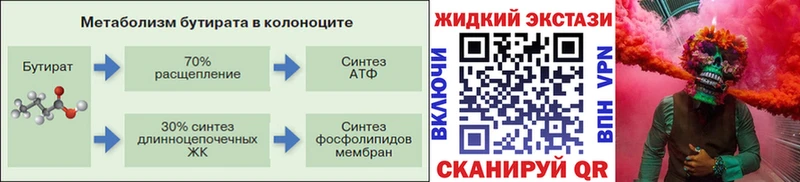 БУТИРАТ оксана Ржев